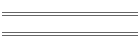 Bookings