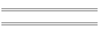 Hot Links